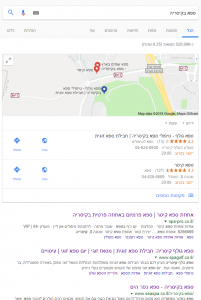 קידום אתרים לוקאלי במפות גוגל