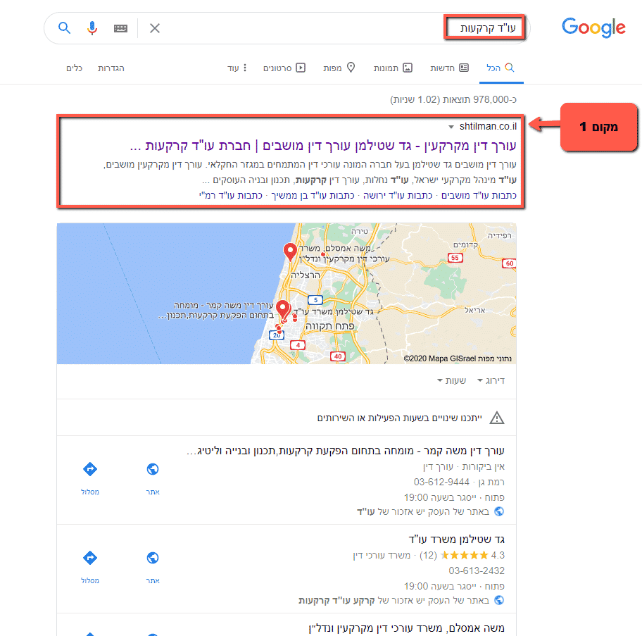 שיווק עורכי דין קרקעות