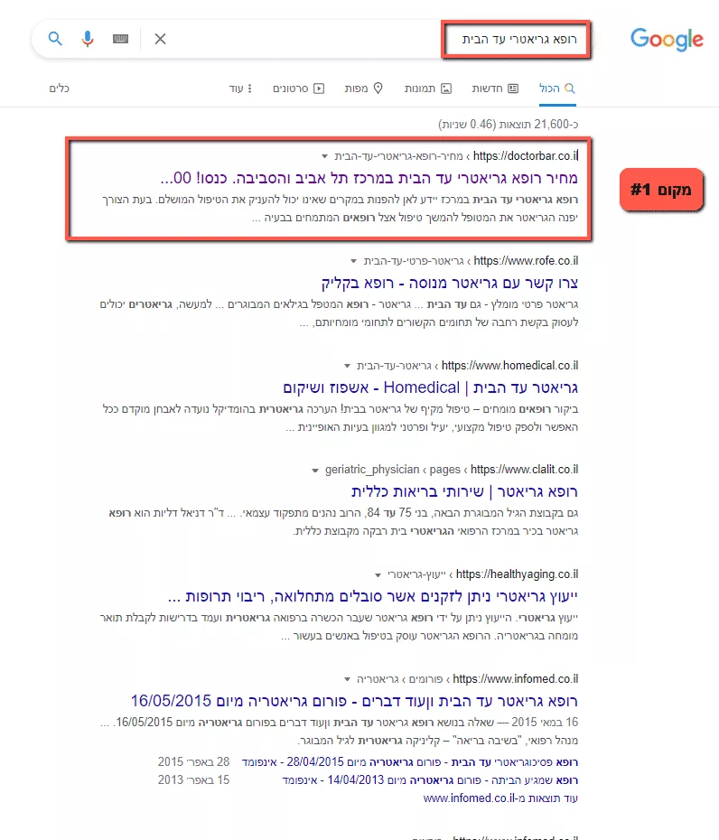 קידום אורגני לרופאים