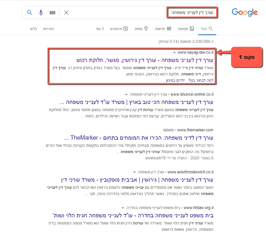 קידום אתרים לעורכי דין לענייני משפחה - מקום 1 בגוגל