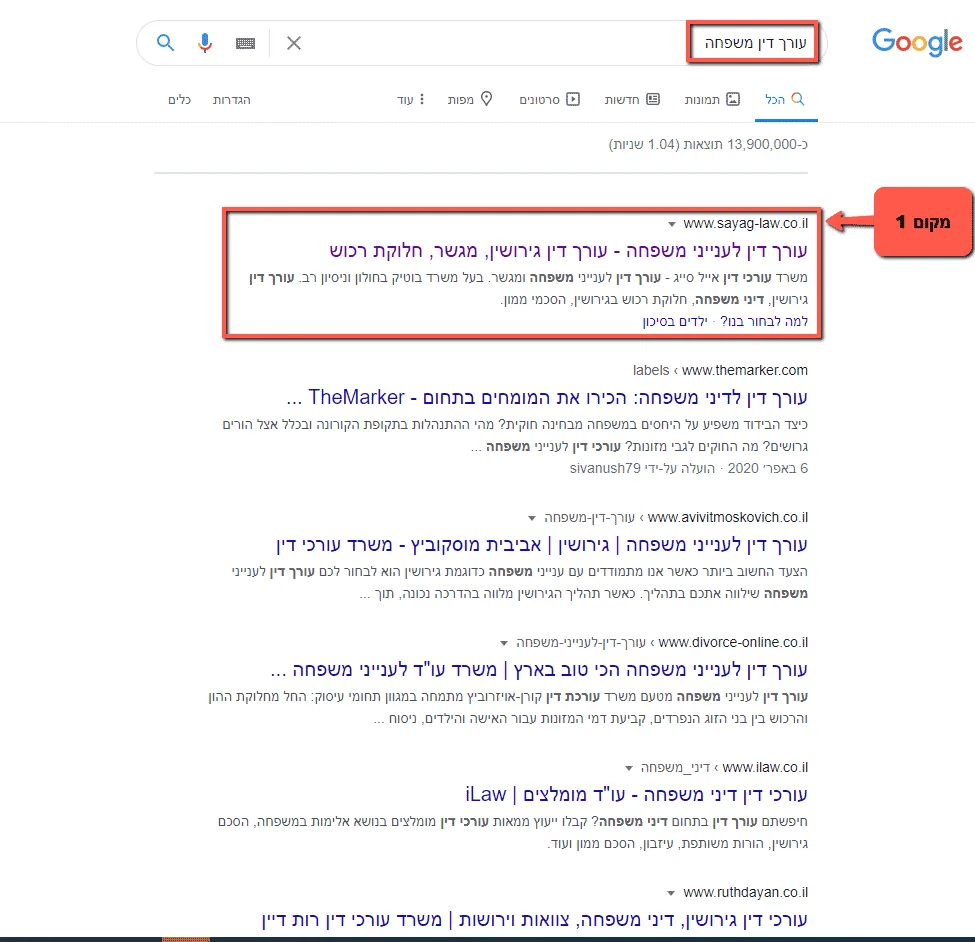 קידום אתר עורך דין משפחה - מקום ראשון בגוגל